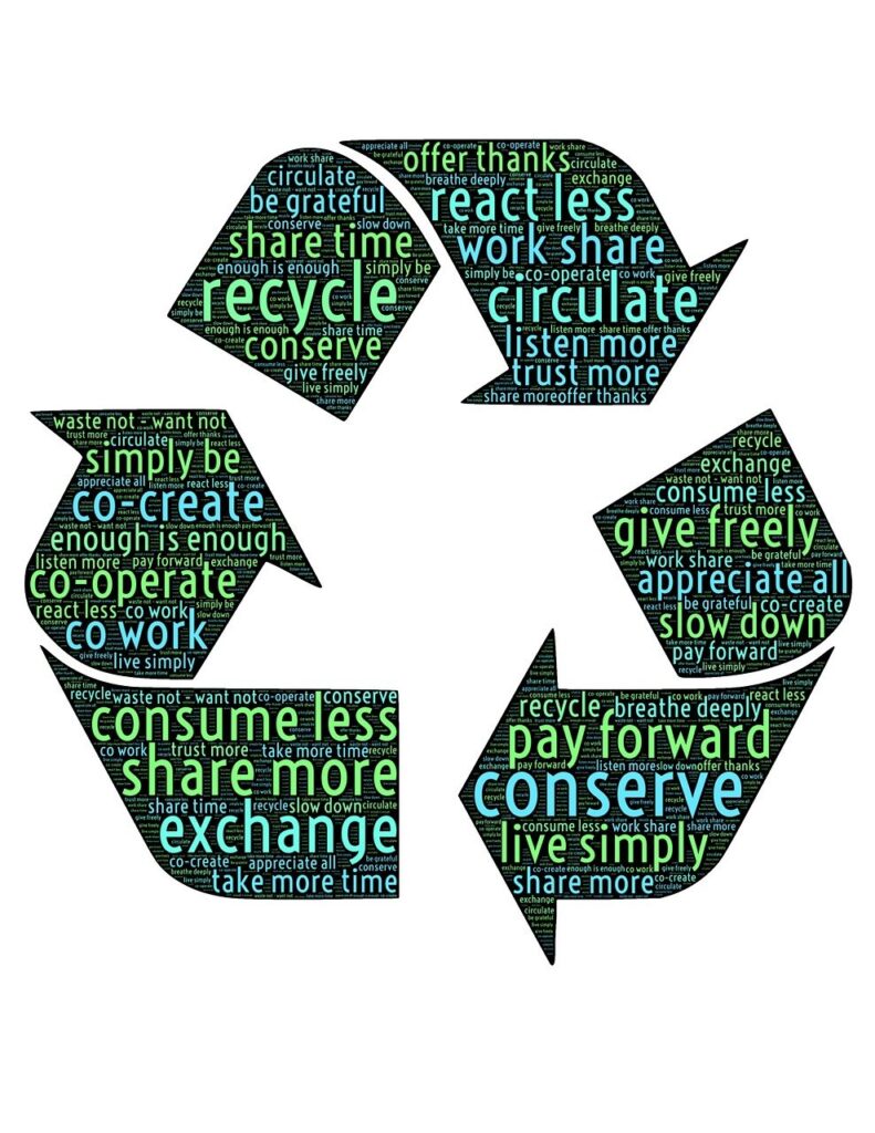 recycle, recirculate, share-555645.jpg